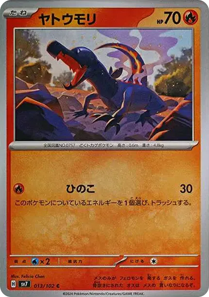 Salandit