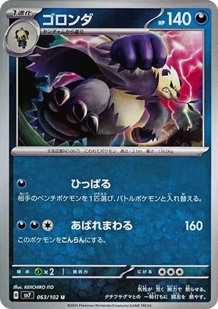 Pangoro
