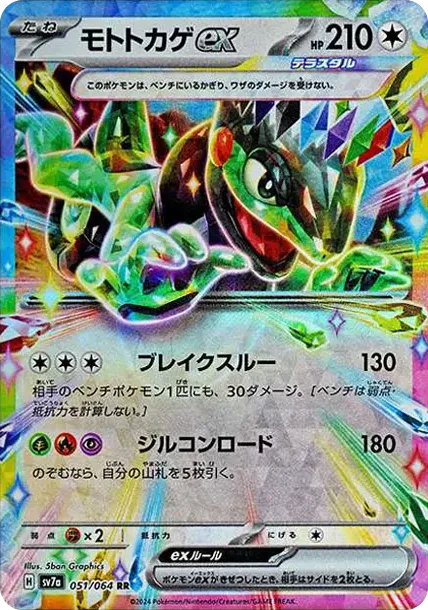 Cyclizar ex