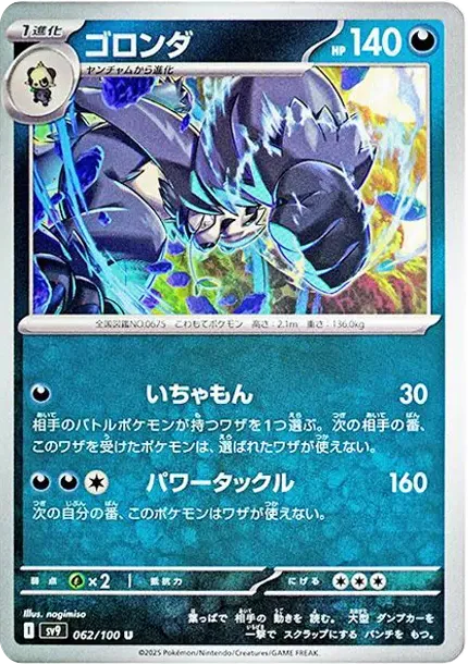 Pangoro