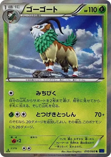 Gogoat R :Mirror :1ED