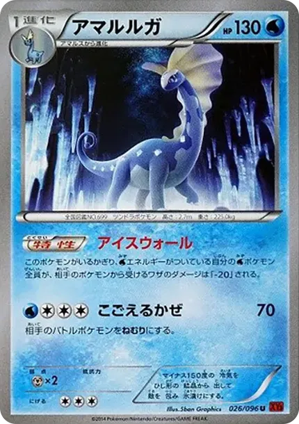 Aurorus U