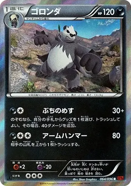 ゴロンダ