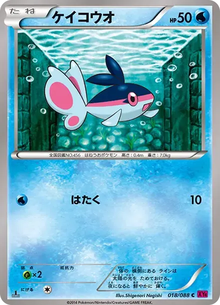 Finneon C :1ED