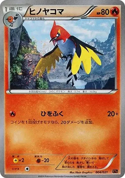 Fletchinder