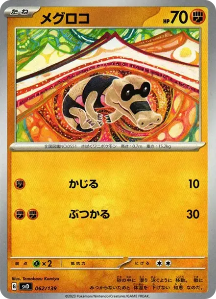 メグロコ