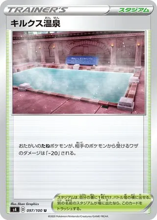 Circhester Bath