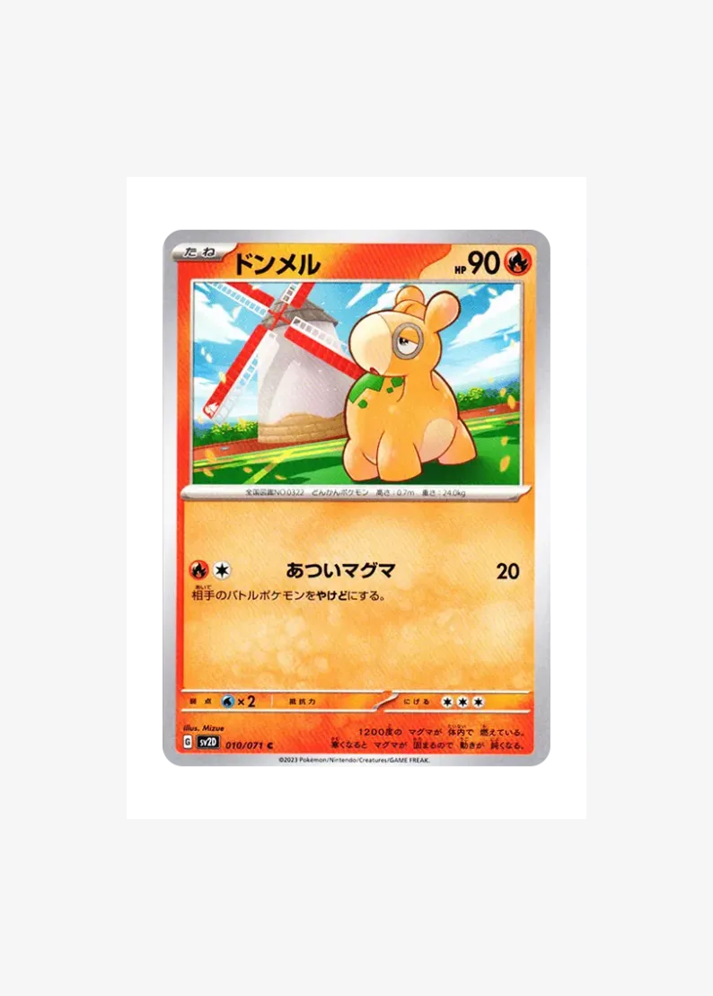 Numel