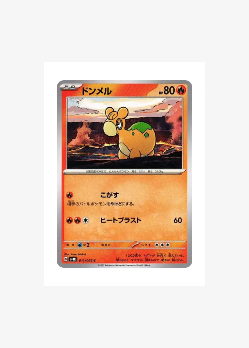 Numel