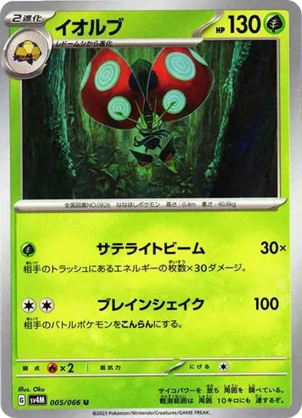 Orbeetle