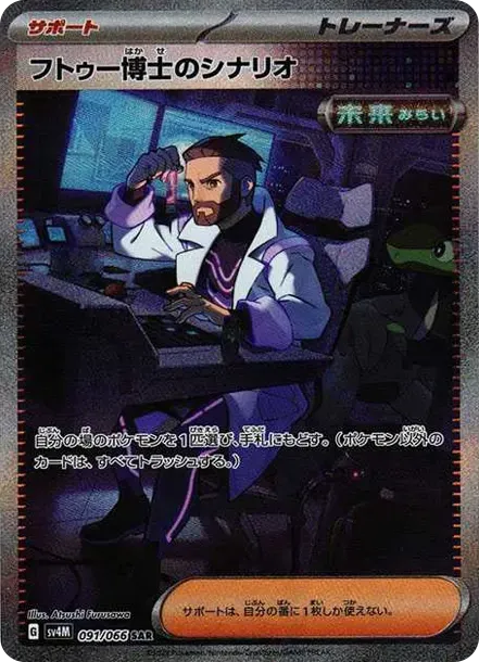 Professor Turo's Scenario