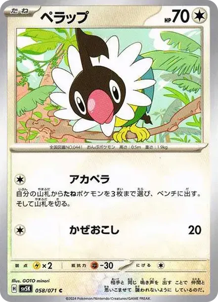 Chatot