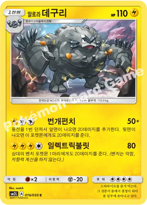 알로라데구리