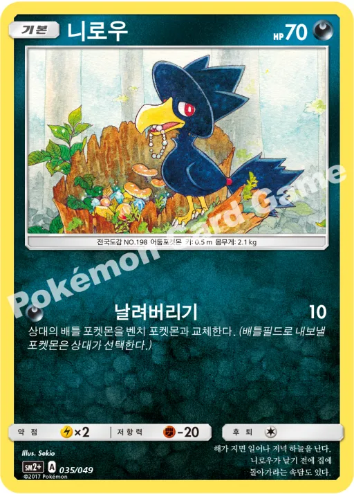 니로우