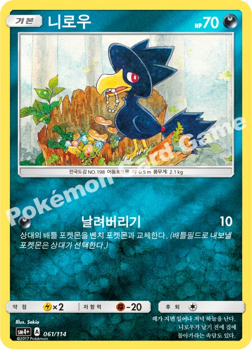 니로우