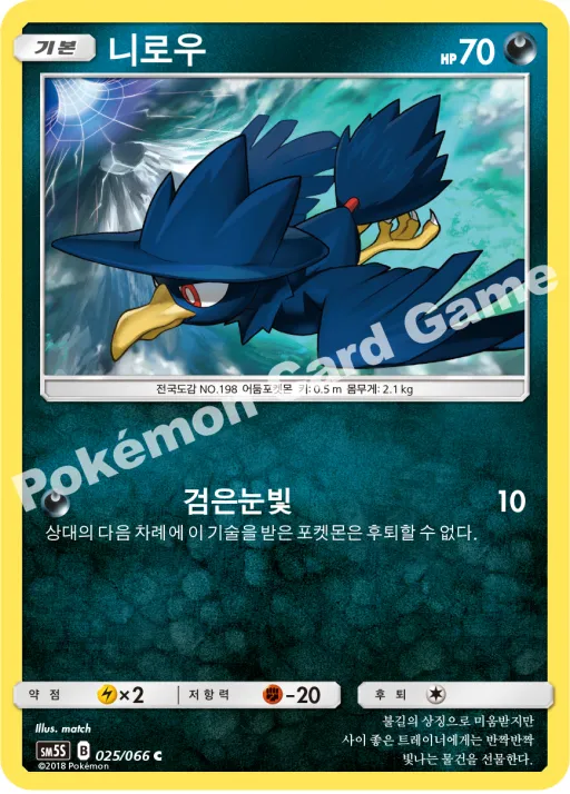 니로우
