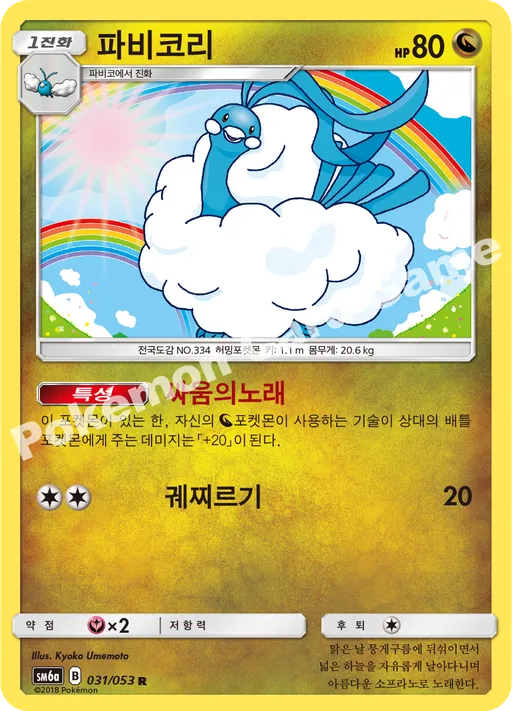 파비코리