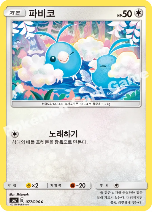 파비코