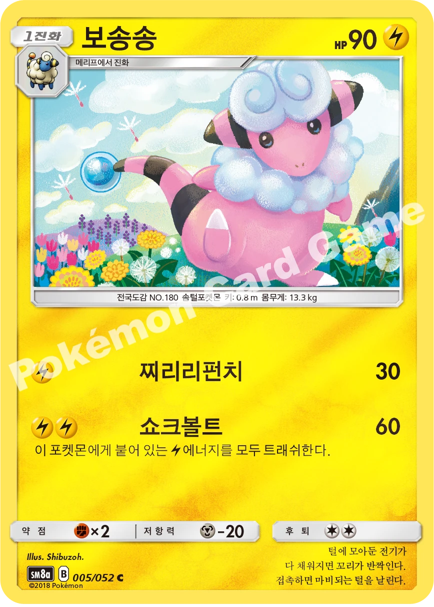 코바르온 GX