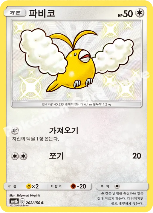 파비코