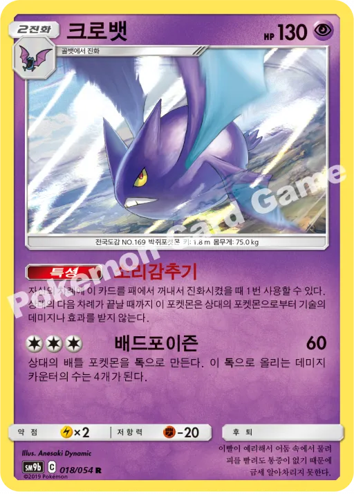 크로뱃