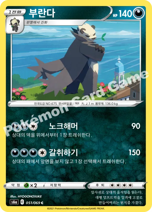 부란다