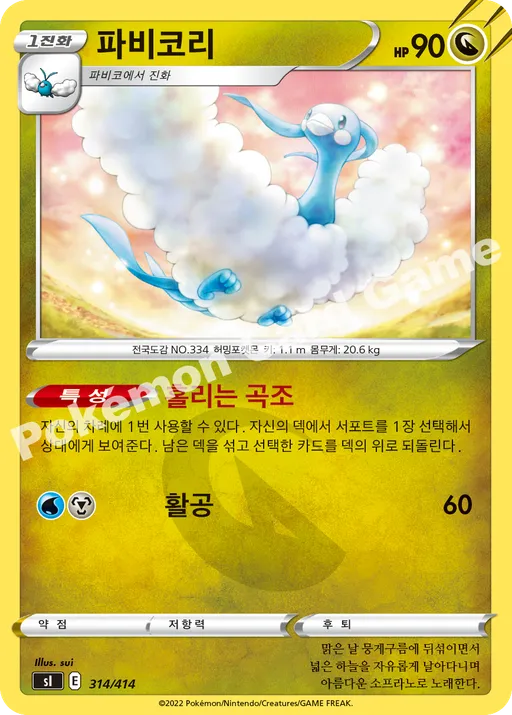 파비코리