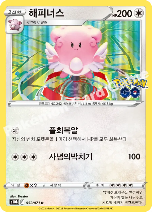 해피너스