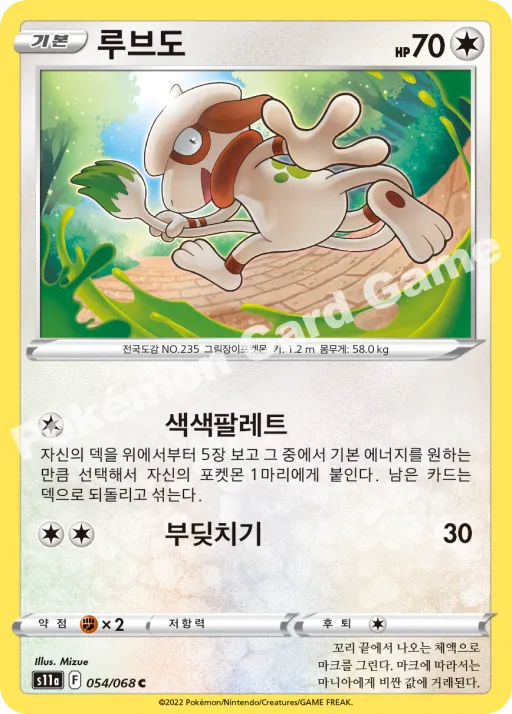 루브도