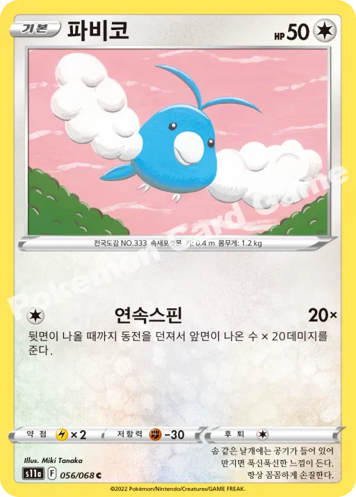파비코