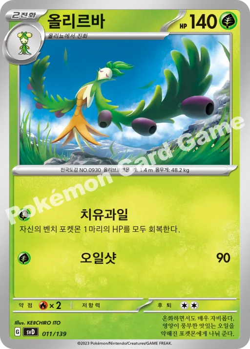 올리르바