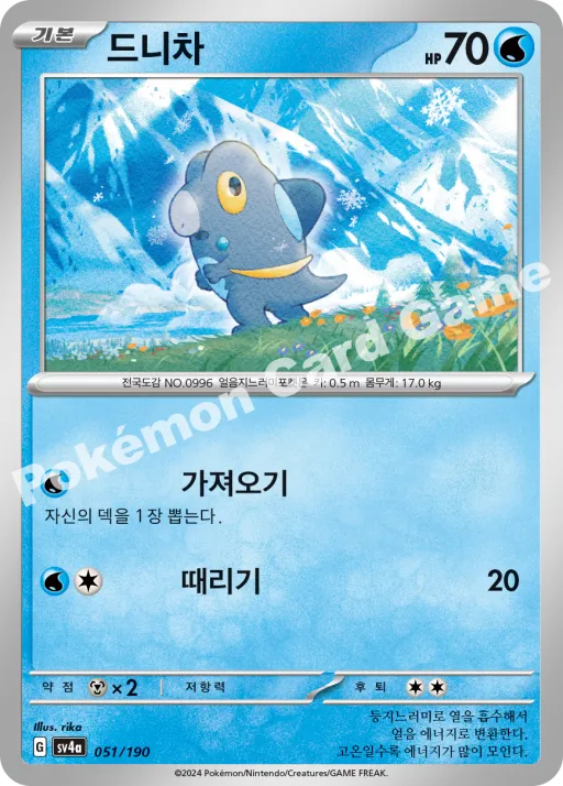 드니차