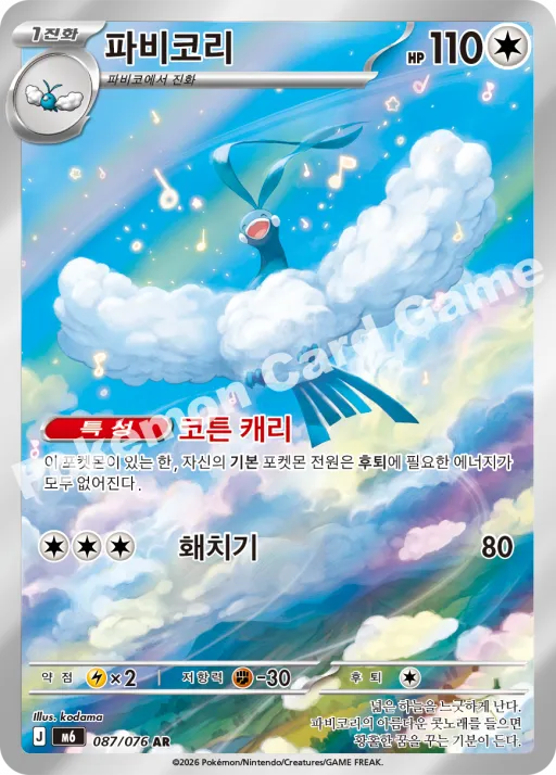 파비코리