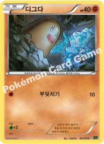 디그다