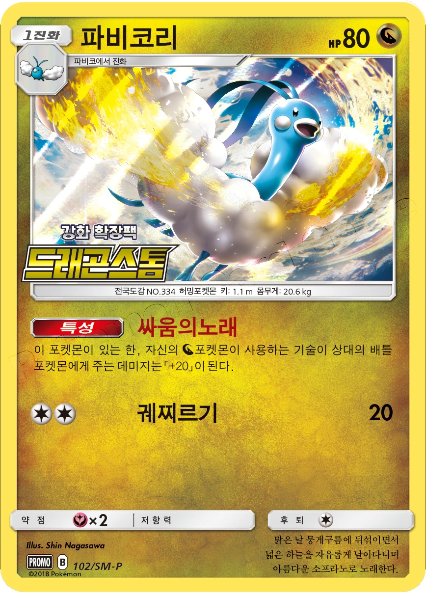 파비코리