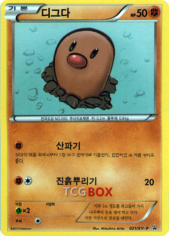 디그다