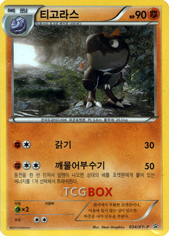 티고라스