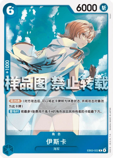 伊斯卡