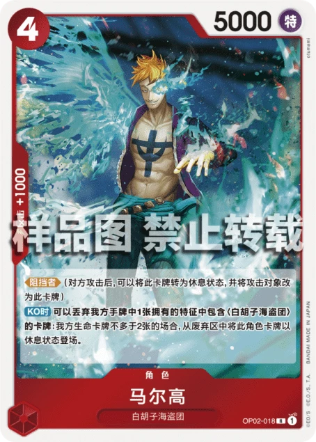马尔高