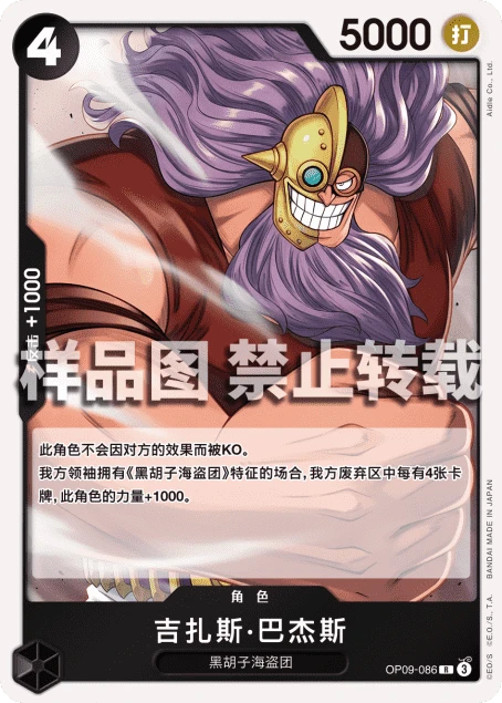 吉扎斯·巴杰斯