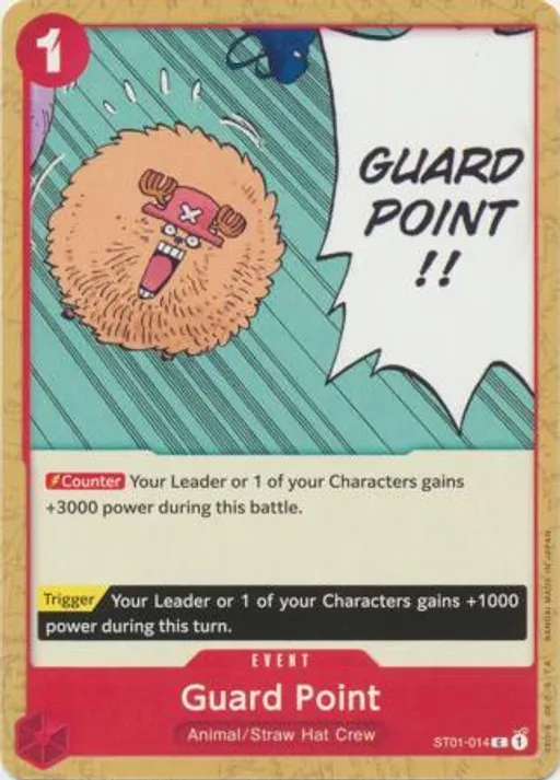 Guard Point