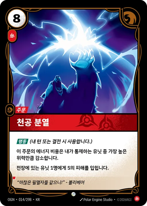 천공 분열