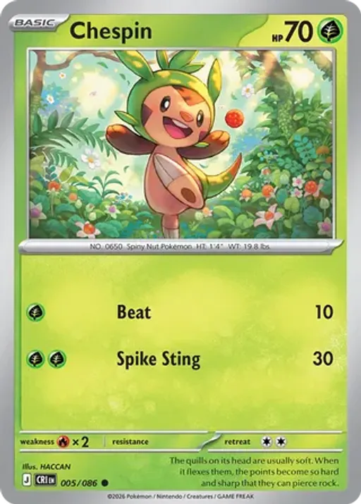 Chespin