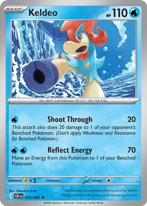 Keldeo