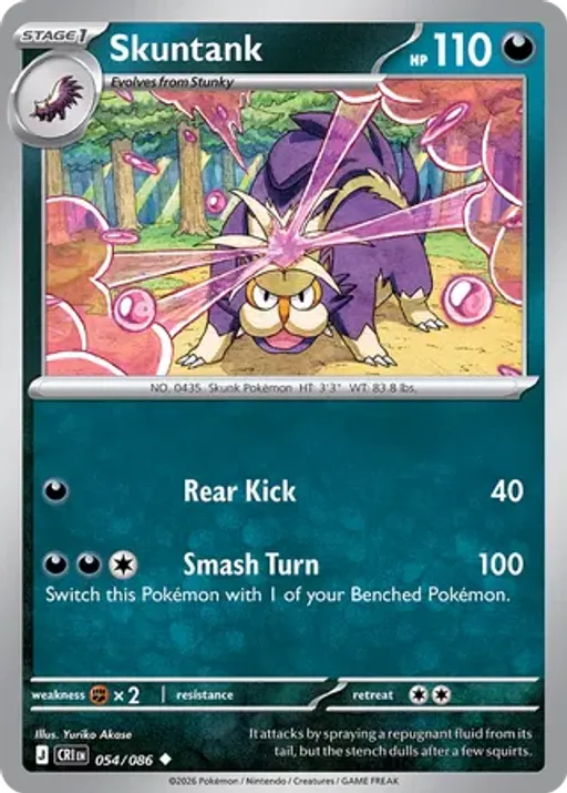 Skuntank