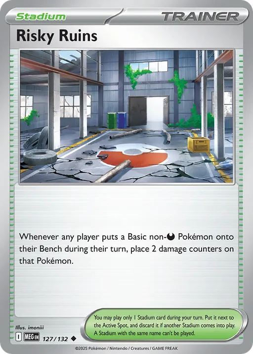 Risky Ruins