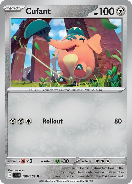 Cufant