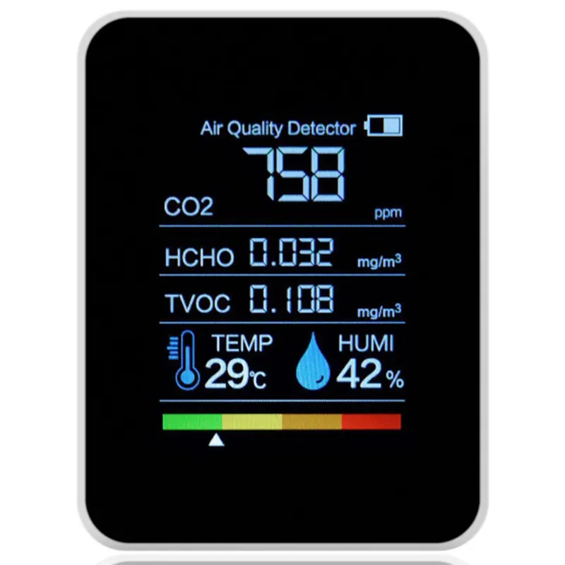 킴스트리 프리미엄 이산화탄소 공기질 측정기