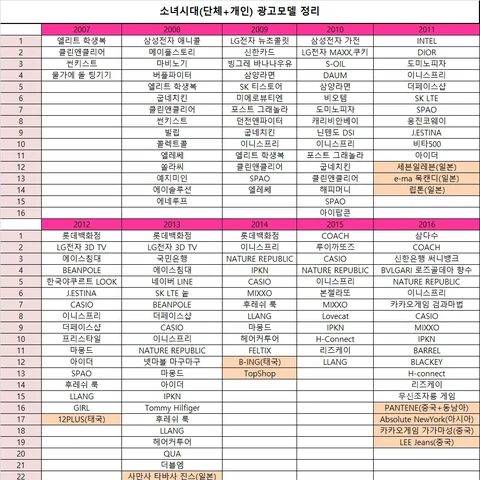 소녀시대 사진 5