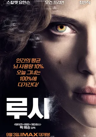 루시